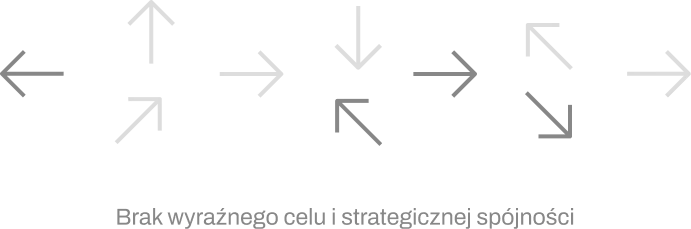 Uporządkowanie kierunków w kolorze szarym